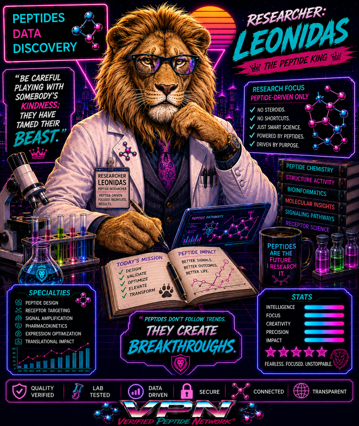 Researcher Leonidas