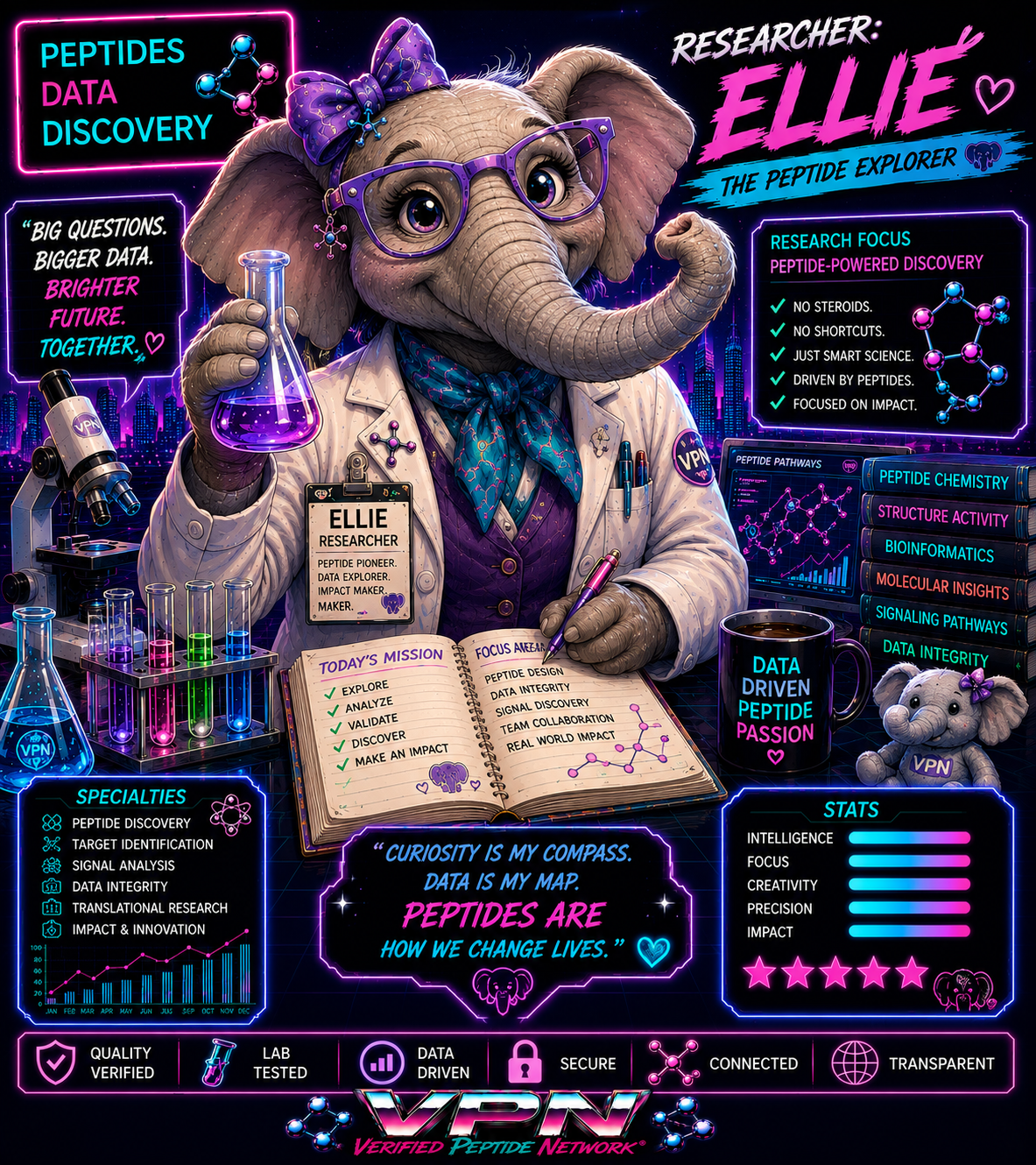 Researcher Ellie