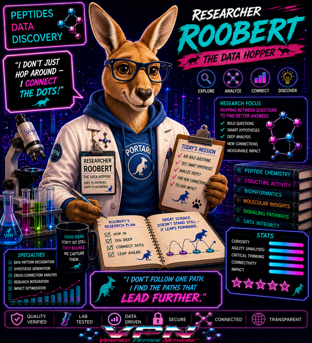 Researcher Roobert