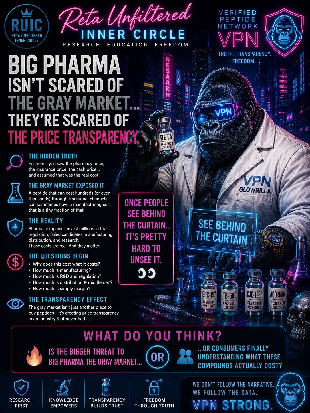 Big Pharma Is Not Scared Of The Gray Market