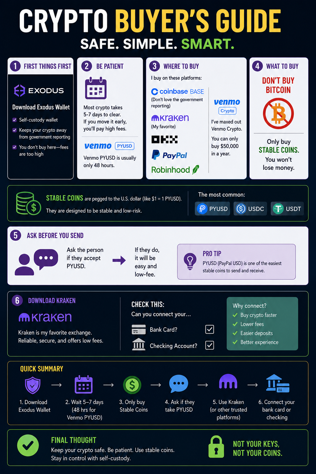 Crypto Guide 5