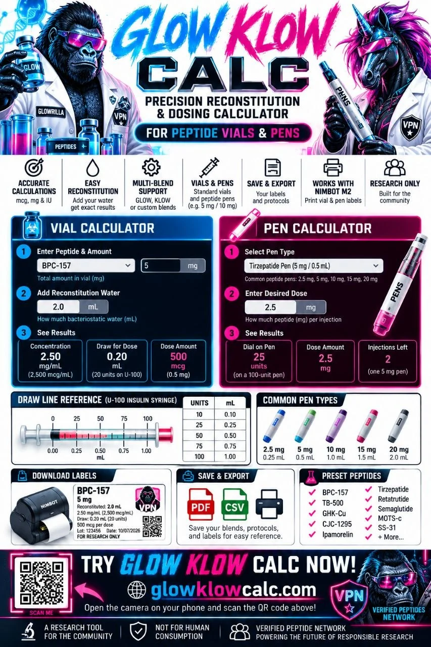 GlowKlow Calc flyer — vial and pen calculator
