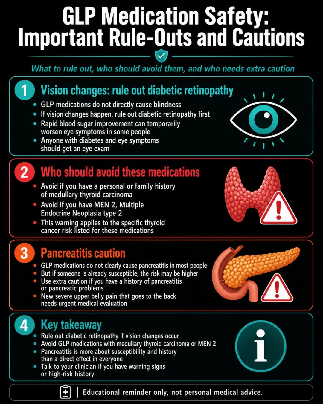 GLP Medication Safety: Important Rule-Outs and Cautions