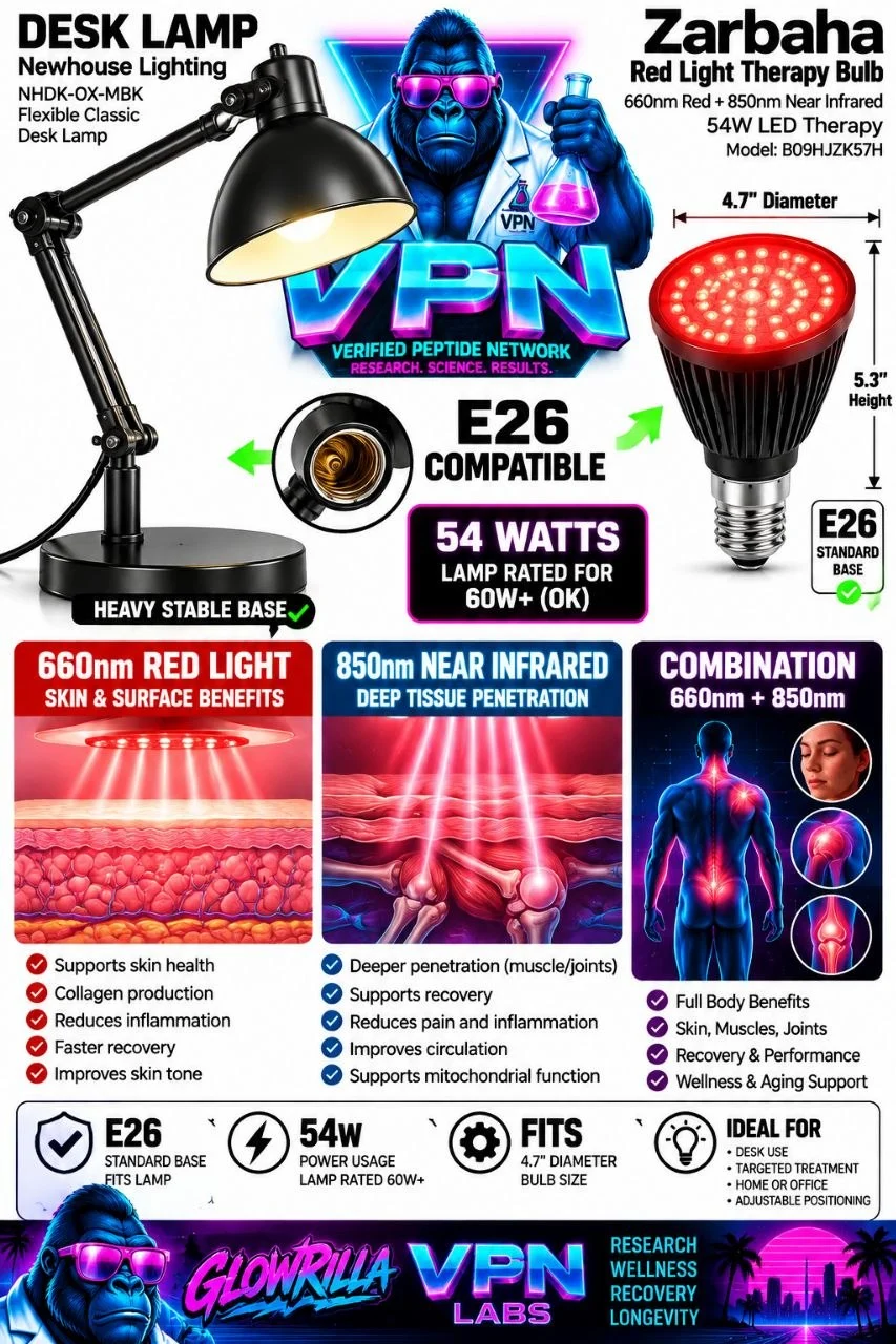 Zarbaha Red Light Bulb + Newhouse Desk Lamp