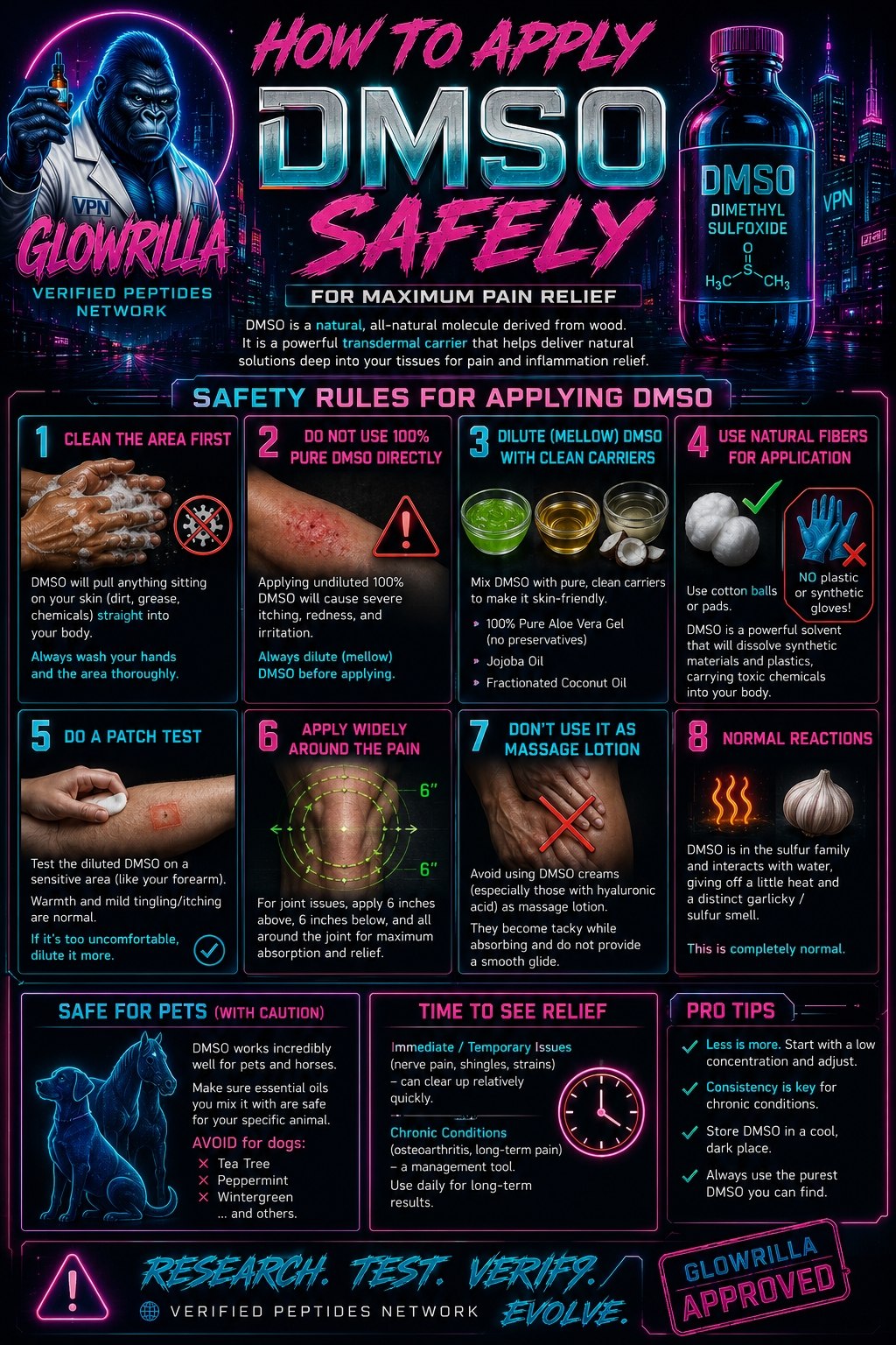 DMSO Infographic 3