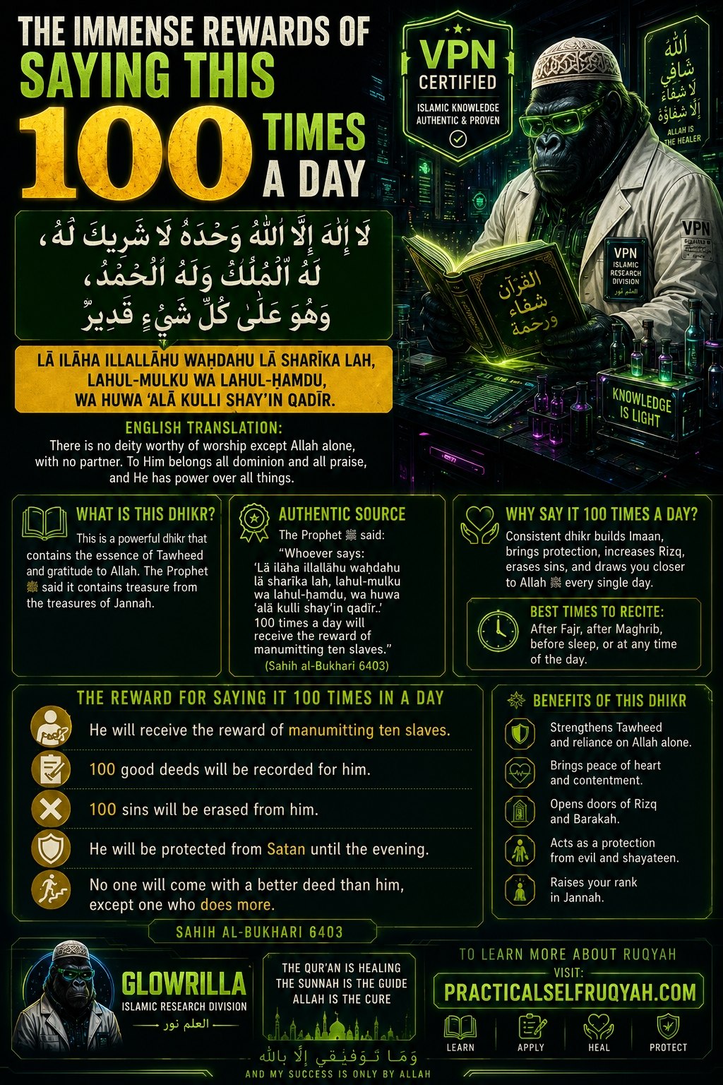 Dua — Protection from Satan