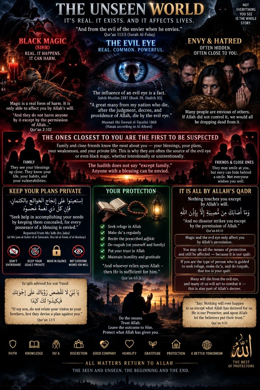 The Unseen World Black Magic Evil Eye and Envy