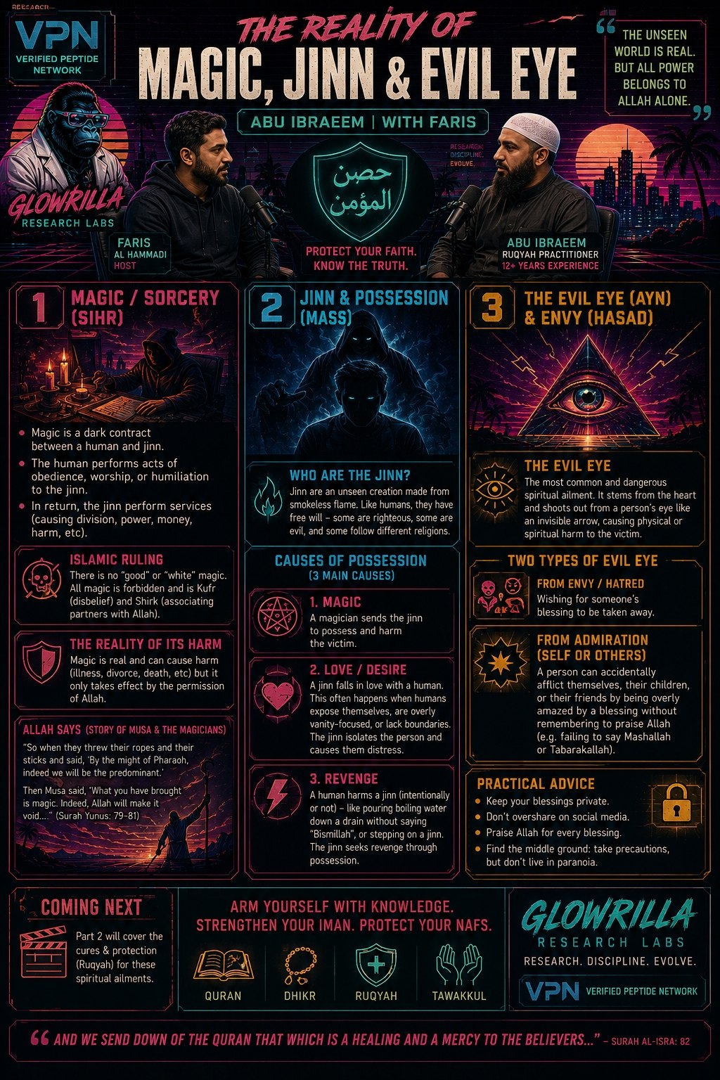 Magic and Jinn — Islamic Ruqyah