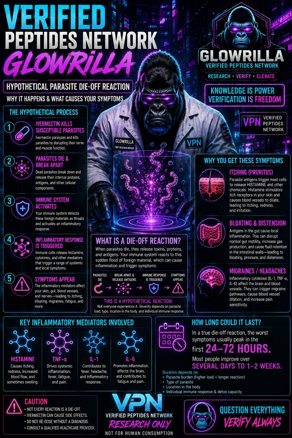 PARASITE DIE-OFF REACTION — WHAT TO EXPECT