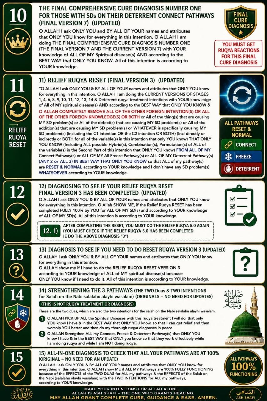 Ruqyah Relief 2