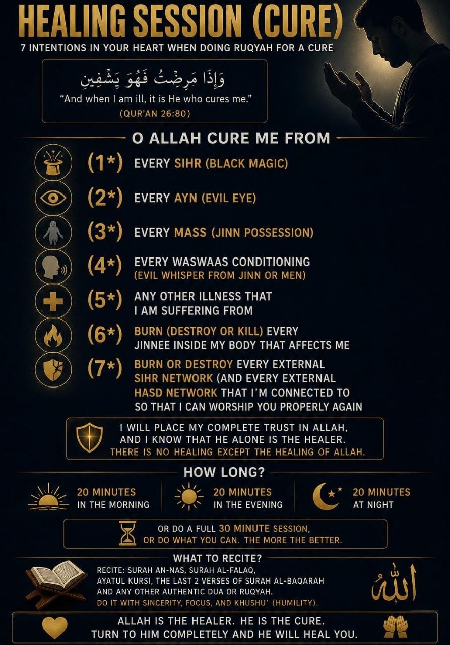 Healing Session Cure 7 Intentions Visual Reference