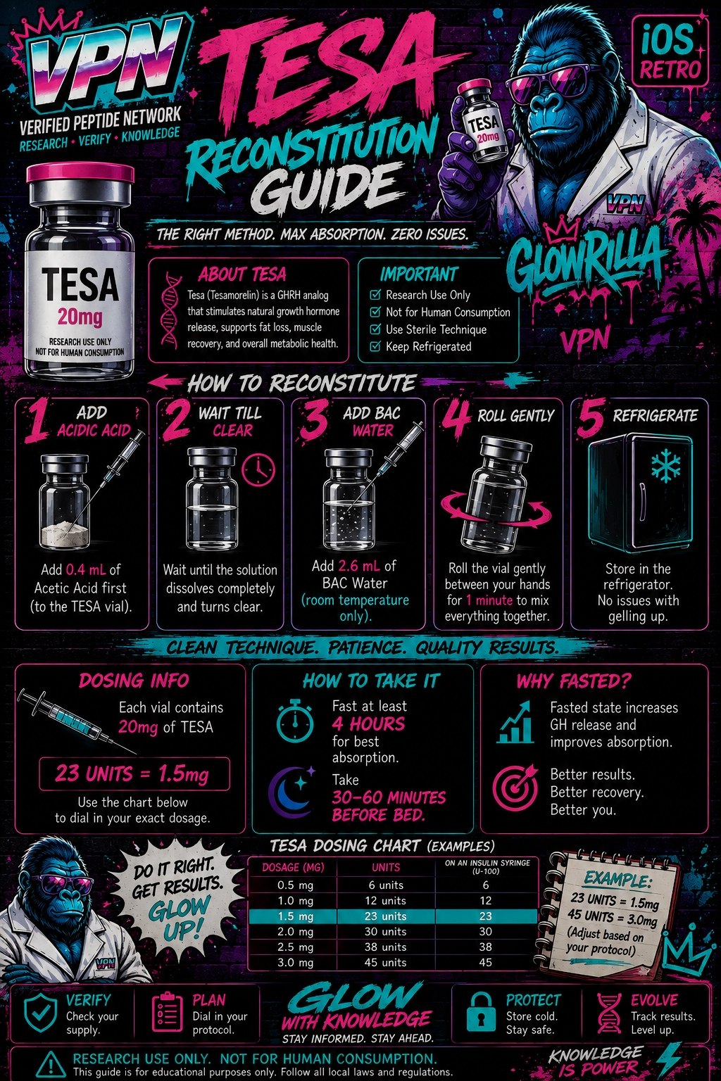 Tesa Guide New