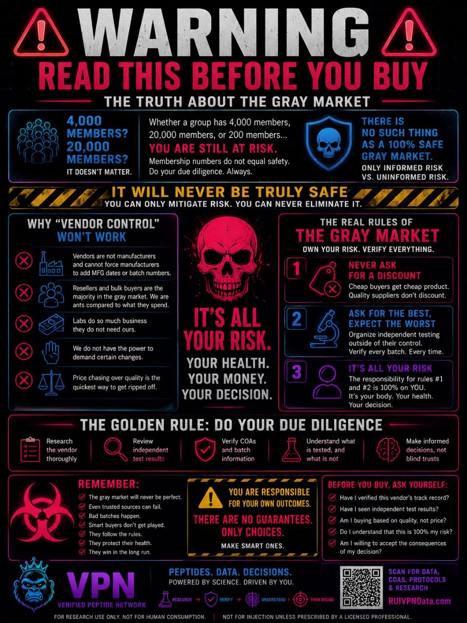 Warning — Read This Before You Buy: The Truth About The Gray Market